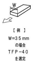 トラッキング・フィーダ  PPF-20～80_図面