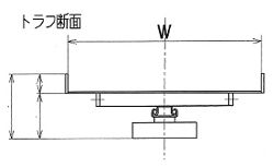 ワイヤ駆動振動トラフ トラフ幅